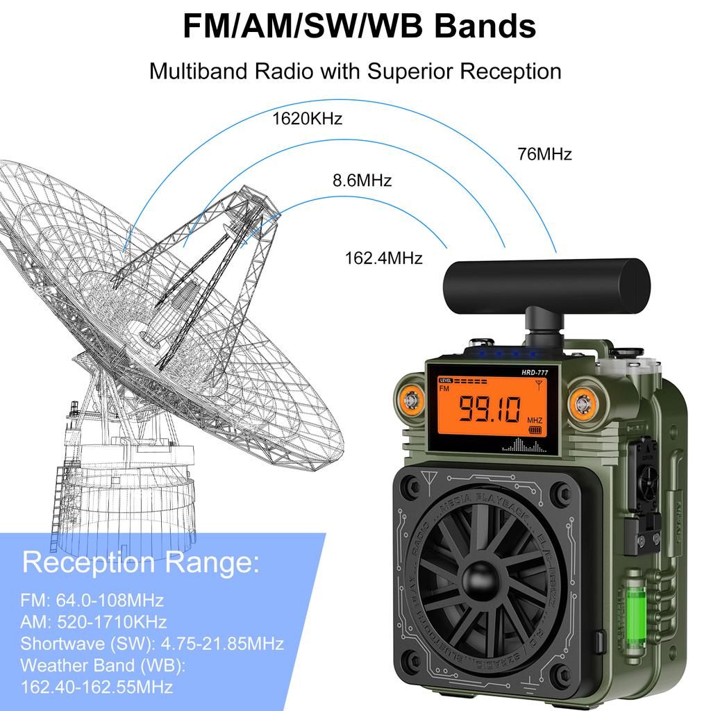 Multi Functional Radio with FM AM SW WB Bands, Portable Player, Support TF Card Playback, Six EQ Modes, SOS Alarm, T