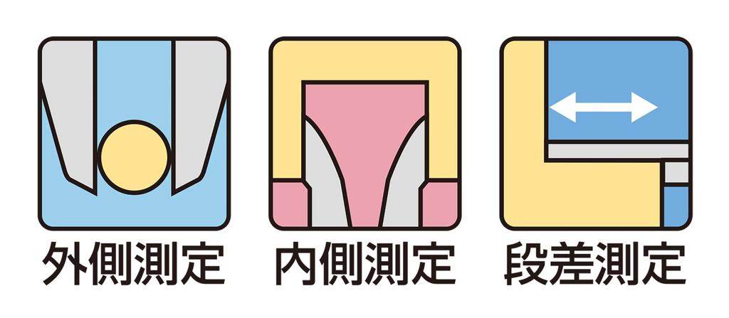 Shinwa Sokutei Digital Caliper with Carbon Fiber Capital 19989 Letters, 100mm,