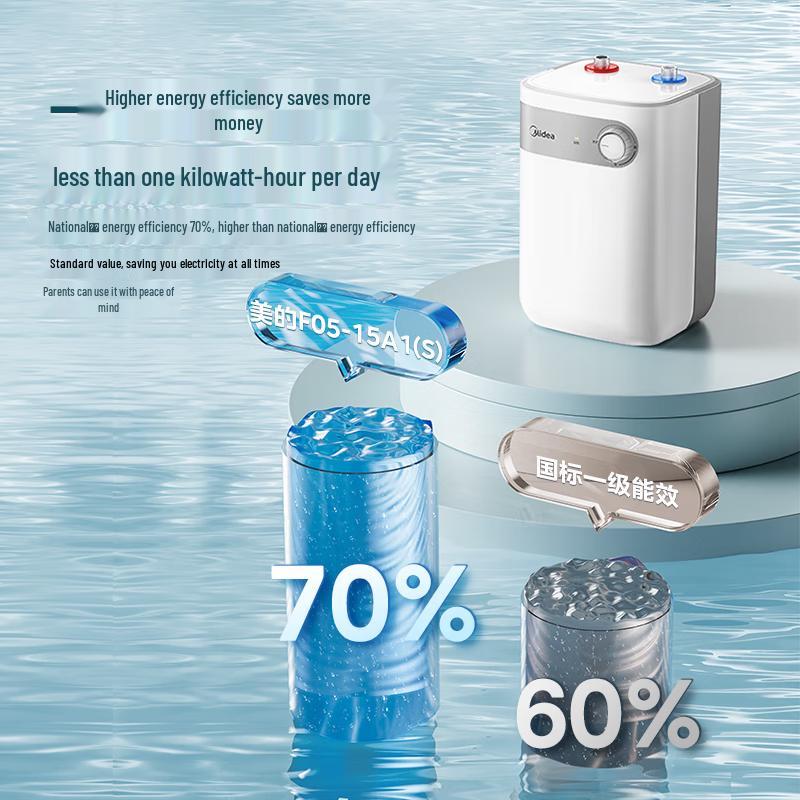 Midea 5L Mini Kitchen Instant Electric Water Heater CN plug (adapter included)