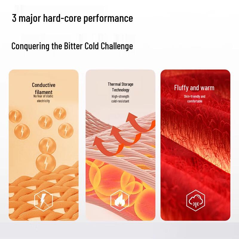 Jeep Men's Winter Fleece Hooded Jacket