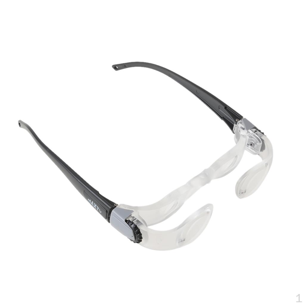 

TV Television Magnifying Glasses 2.1X to 300 Degree Goggles (Short-sightedness)