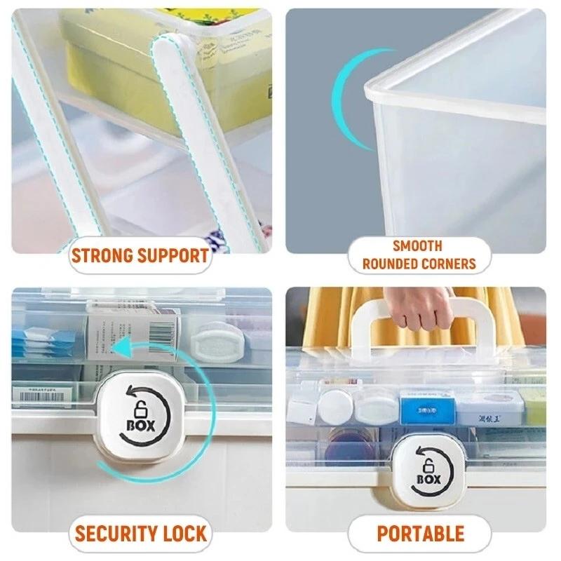 3-Tier Medicine Storage Box First Aid Kit Container Portable Plastic Medicine Storage Organizer Multipurpose Drug Distribution