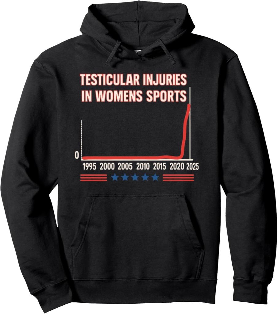 Testicular Injuries in Womens Sports Unisex Hooded Sweatshirt