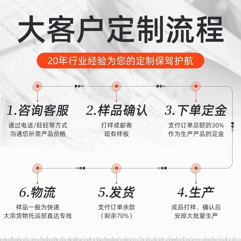 Shoes Women's casual shoes Small single processing Customized lightweight mother shoes Platform single shoes One pedal mesh shoes