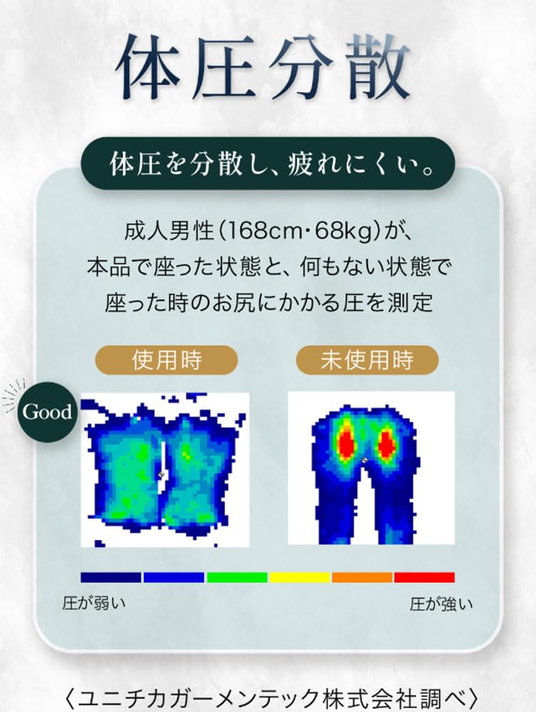 Cojit Beautiful spine back pain urethane mustard - posture, anti-fatigue, stretching, relief, cushion,