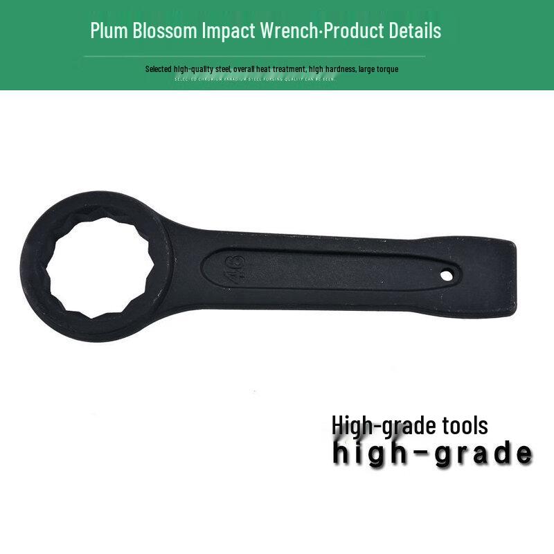 Brangdy Heavy-Duty Striking Combination Wrench