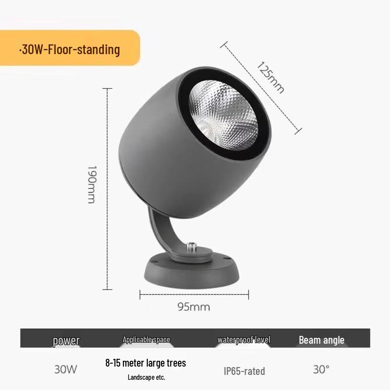 NuFeng Outdoor Waterproof Landscape Spotlight