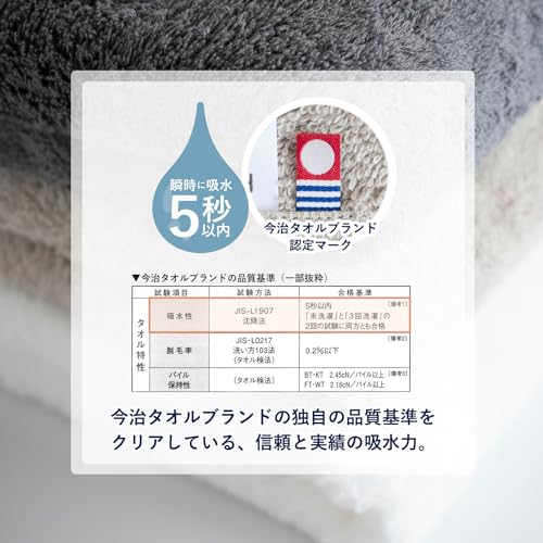 Tramparan Imabari Towel Face Towel 3-Piece Set: Soft, Absorbent, Quick-Drying, Lightweight, Thick, 100% Cotton, Loose Twist, Fluffy, Made In Japan (Be