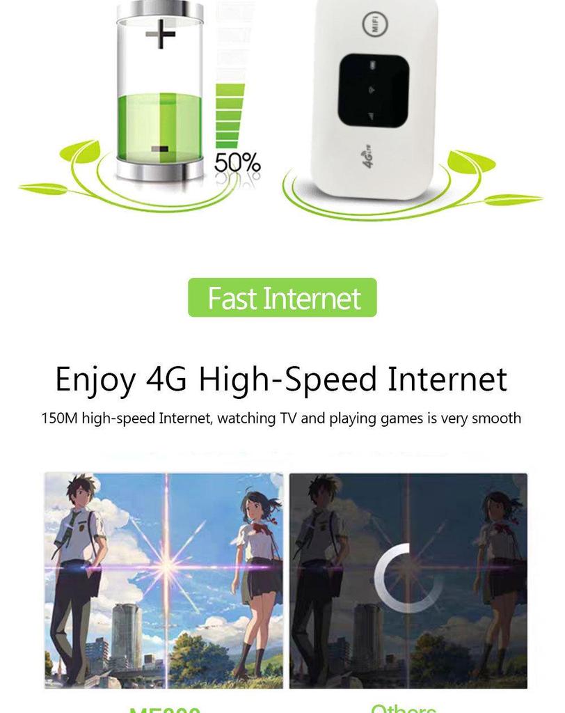 4G MiFi Portable Wireless Router for Live Broadcast & Mobile Use