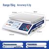 Hochoice Commercial High-Precision Counting Industrial Scale