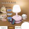 LED-lampen – LED-tafellampen