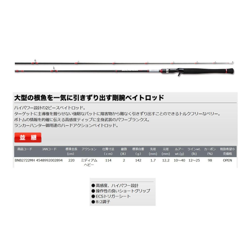 PROX Buchinuki BNB2722MH 722MH BC-2