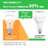 [E26] Lepro LED Bulb, E26 Base, Reflector Type, Non-Dimmable, Equivalent To 60W, 6.5W, Warm White, 650lm, Reflector Type, Wide Beam Angle, High Color