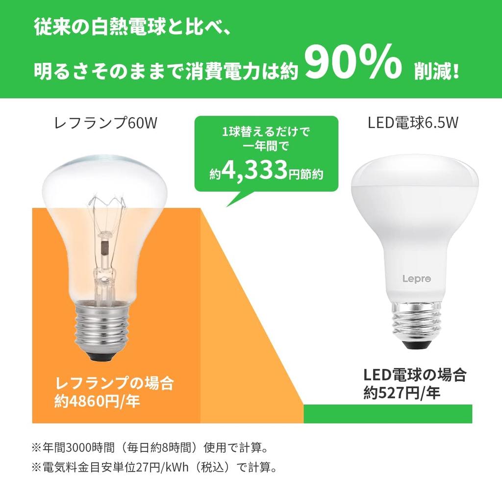 [E26] Lepro LED Bulb, E26 Base, Reflector Type, Non-Dimmable, Equivalent To 60W, 6.5W, Warm White, 650lm, Reflector Type, Wide Beam Angle, High Color