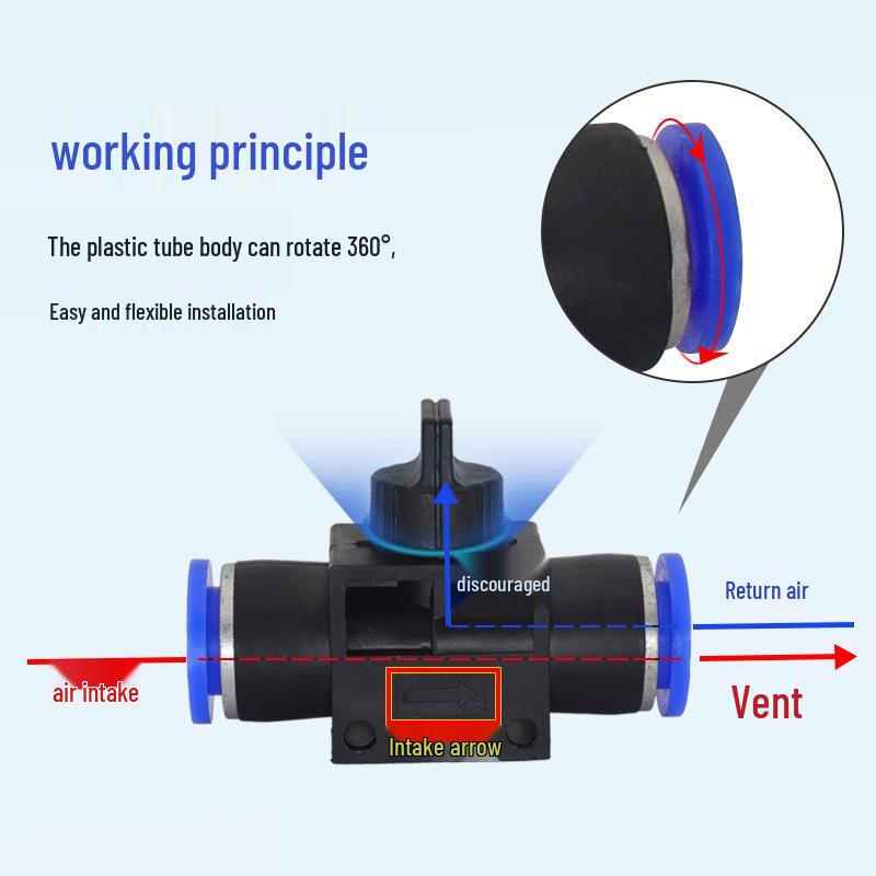 Quick Connector Air Hose Plug: One-Way Manual Flow Control Valve HVFF6/8/10/12 - Available in Blue, White, or Black.