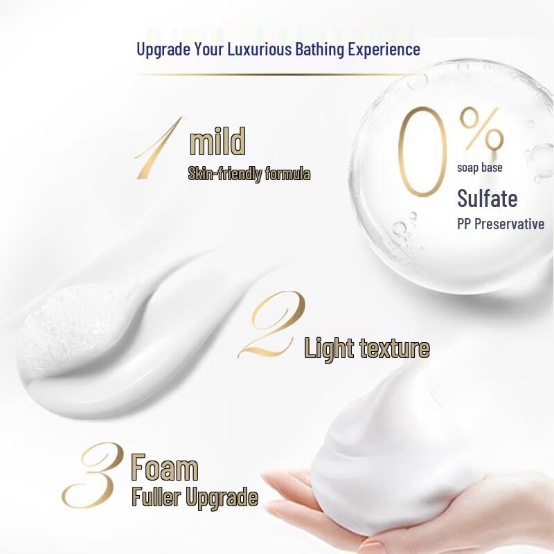 Dove Deeply Nourishing Moisturizing Body Wash