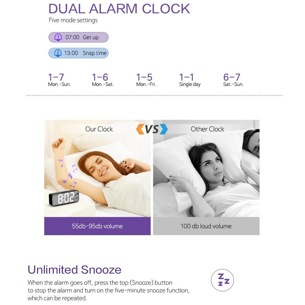 LED Digital Alarm Clock  Week Temperature Display Snooze 2 Alarms Night Mode 12/24H Output USB Port DST Table LED Clock