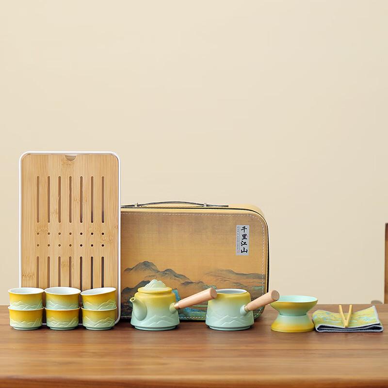 A Thousand Li Rivers and Mountains Tea Set