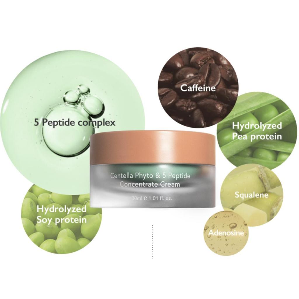 HARUHARU WONDER Centella Phyto & Peptide Concentrate Cream 30ml