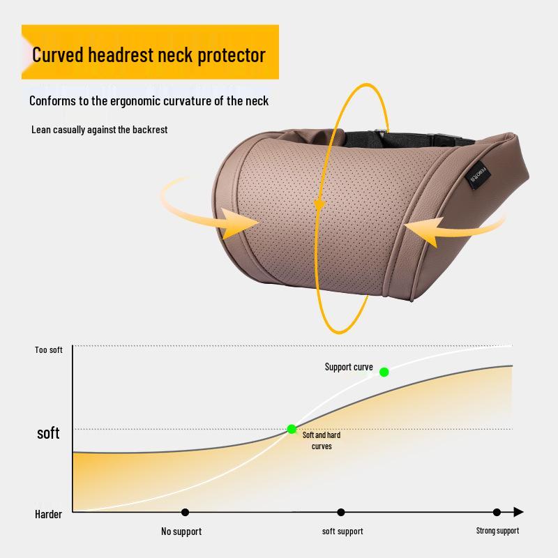 BMW Kopfstütze & Lendenwirbelstütze: Kompatibel mit 5er Serie, i3, 7er Serie, X1, iX3, X5, X6, X7.