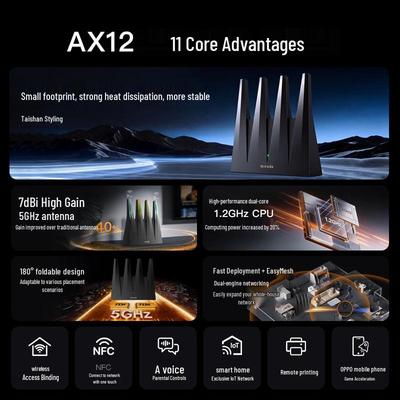Tenda AX3000 Wi-Fi 6+ Gigabit Home Router (CN Version)
