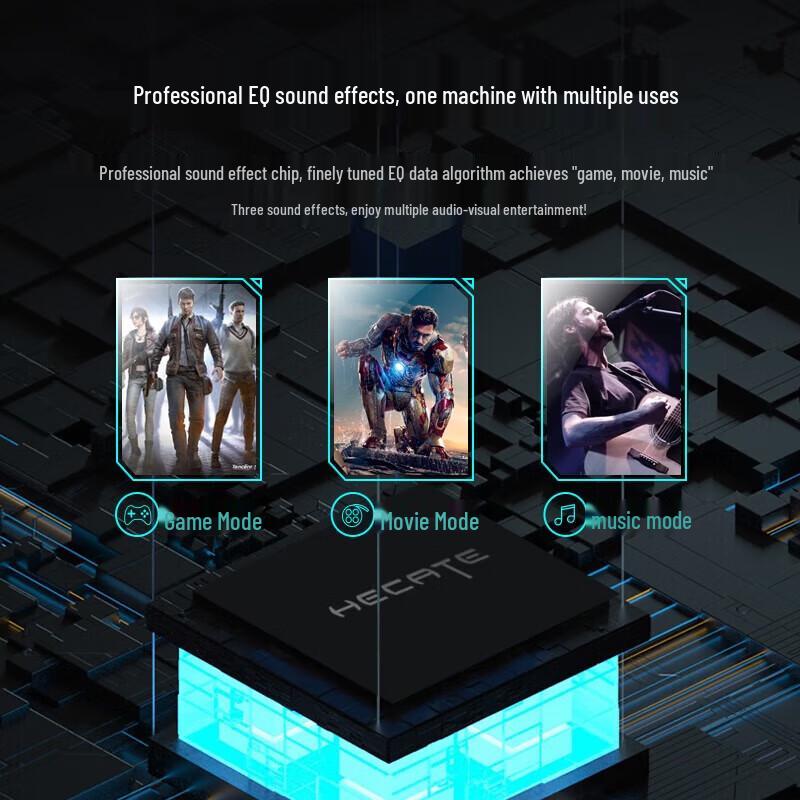 Edifier HECATE G2000 Bluetooth Gaming Speaker CN Plug (adapter Included)