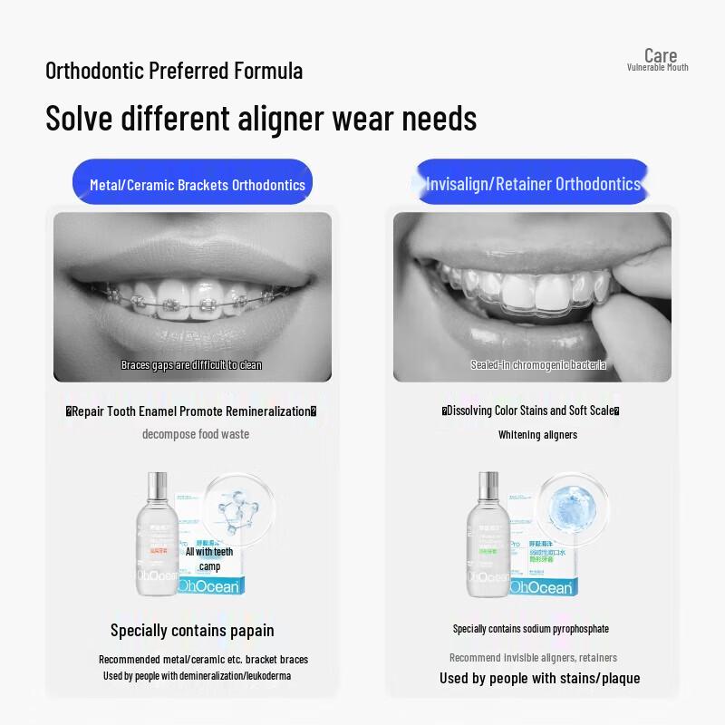 Huxiyang Orthodontic Braces Mouthwash, White Peach (2x500ml)