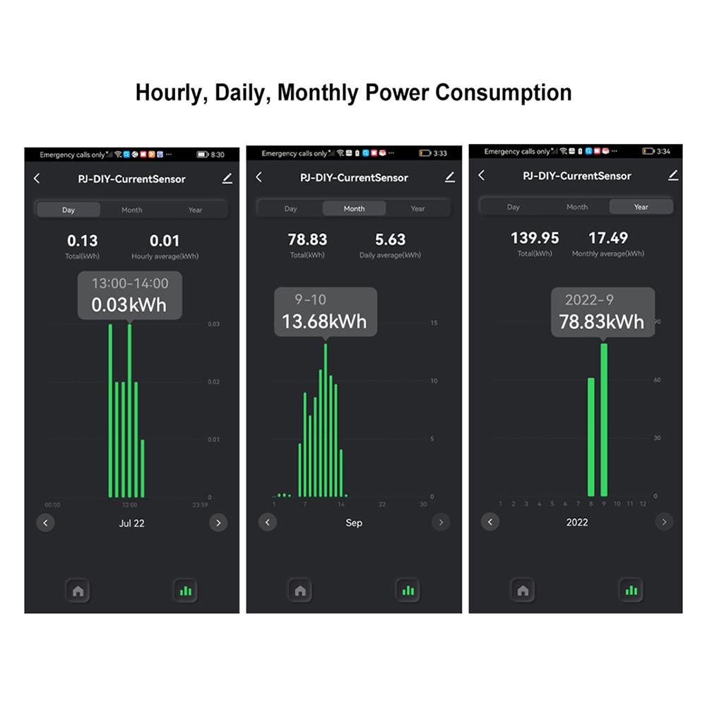 WiFi Digital Energy Meter with CT Clamp Sensor Wifi Intelligent Energy Meter App Real-Time Monitor Smart Life WiFi Energy Meter