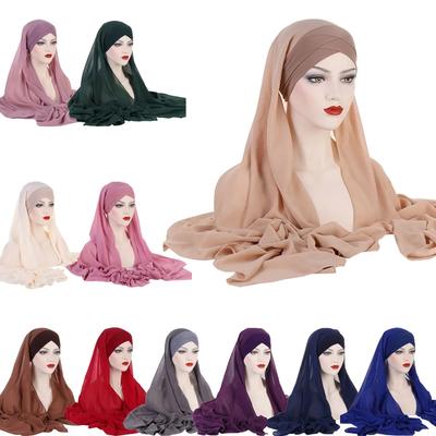 Muslimska damkläder – Slöjor & Huvuddukar