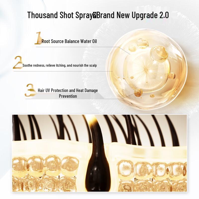 Spes Volumizing Dry Shampoo - Grapefruit Scent