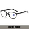 Finished Ladies Myopia Glasses Retro Anti Blue Light Blocking Near Sight Eyeglasses Optical Prescription Short-sight Eyewear