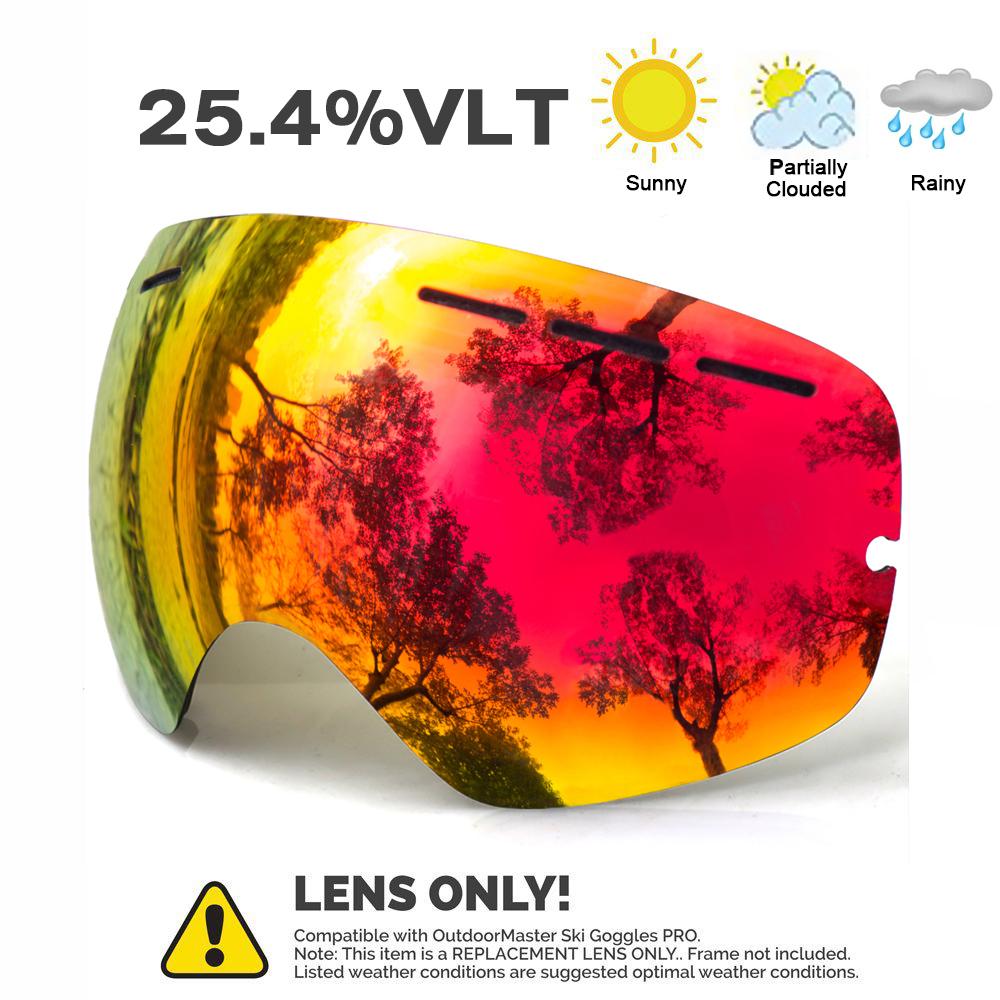 Maxjuli Ski GogglesInterchangeable LensPremium Snow Goggles  Ski Item Snowboard Goggles For Men And Women