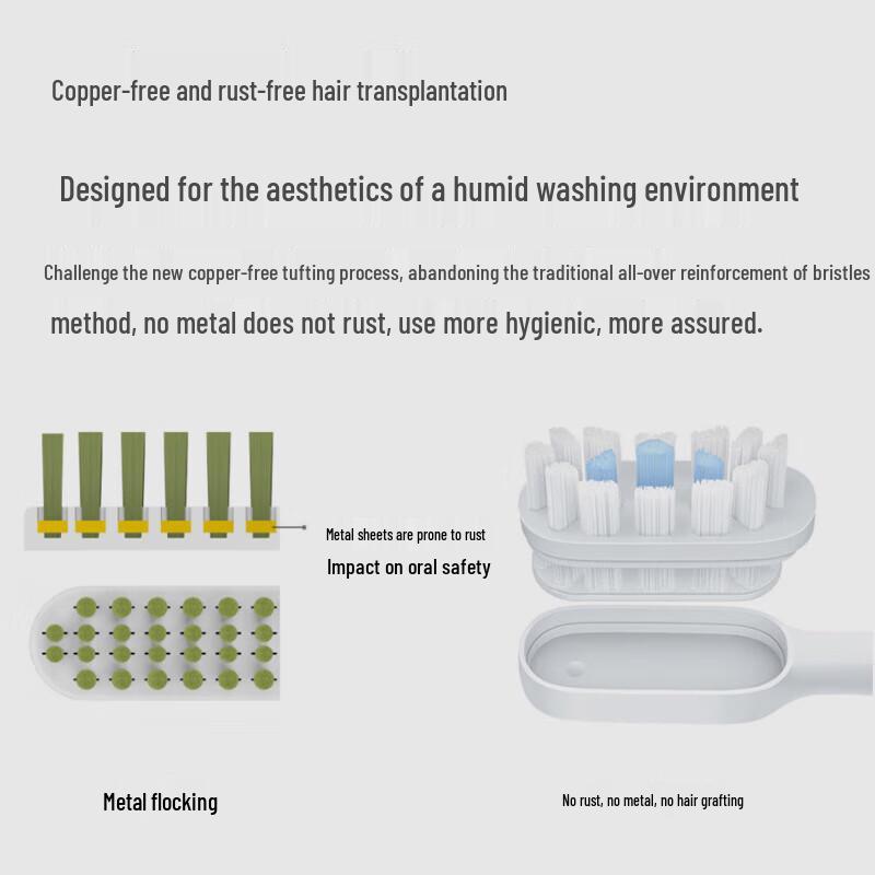 Główki sonicznej szczoteczki elektrycznej Xiaomi Mijia