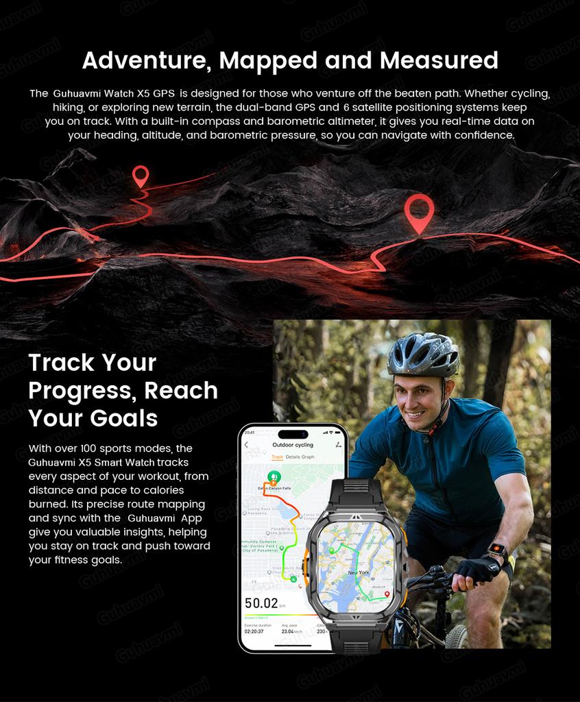 2026 New Built-in GPS Men Smart Watch Compass Altimeter Bluetooth Call 50M Waterproof 170+sports Modes Navigation Tracker AMOLED HD Smartwatch