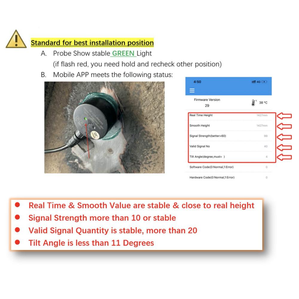 Senzor de nivel de combustibil cu ultrasunete Sistem de monitorizare a combustibilului fără contact Indicator de combustibil cu semnal Ohm pentru detectarea nivelului mașinilor marine