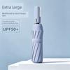 Fully Automatic Large Umbrella, Thickened and Reinforced, Foldable, Sunshade, Uv Protection, Dual-Use for Sun and Rain, Suitable for Men and Women