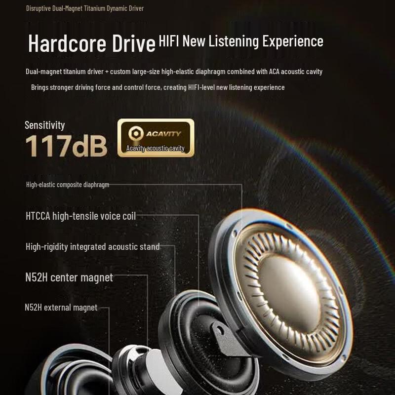 Écouteurs Bluetooth à clip d'oreille SANAG Z50 Ultra