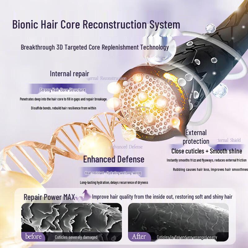 Fanyongchen Keratin Smoothing Hair Mask