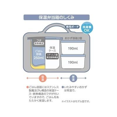 Thermos Insulated Lunch Box 250ml Ash Blue Miffy DBQ-257B ASB from JP