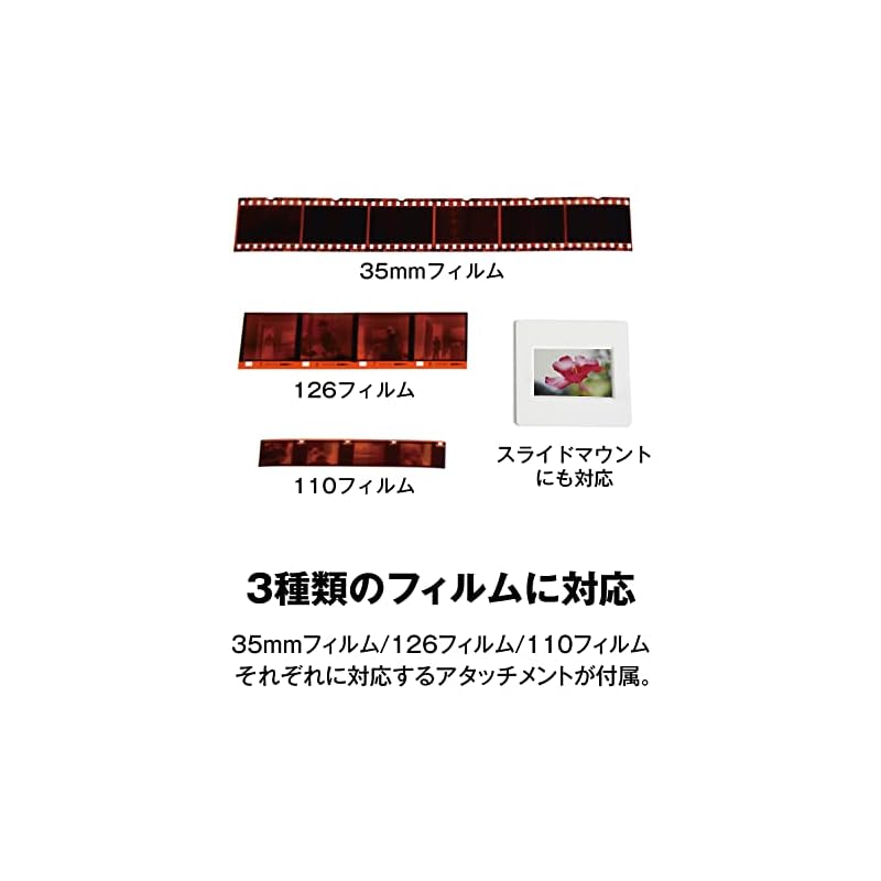 [Kenko KFS-14DFST Film Scanner with LCD Protector Set] Supports 35/110/126 film, 12.4 million effective pixels, 5.0-inch IPS LCD, SDHC card slot, USB
