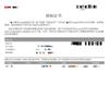 Huawei USG6330-AC Firewall Threat Protection License