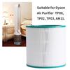 HEPA Composite Air Filter for Dyson TP00 TP01 TP03 TP02 AM11 BP01 Cartridge 360 Glassfiber Filter Replace Part 968126-03