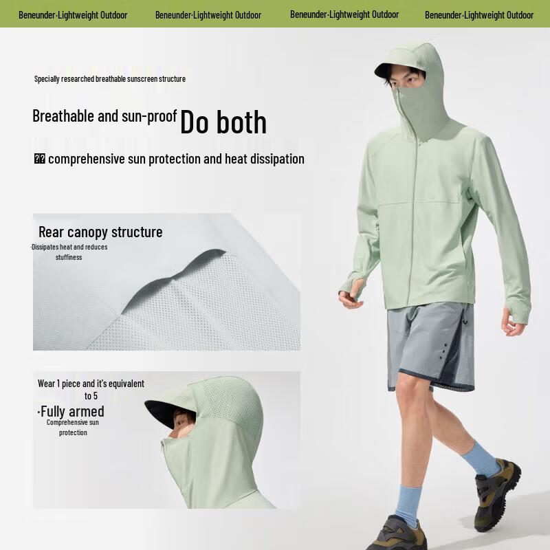 Beneath the Banana Tree Men s UV Protection Outdoor Jacket AS934 M