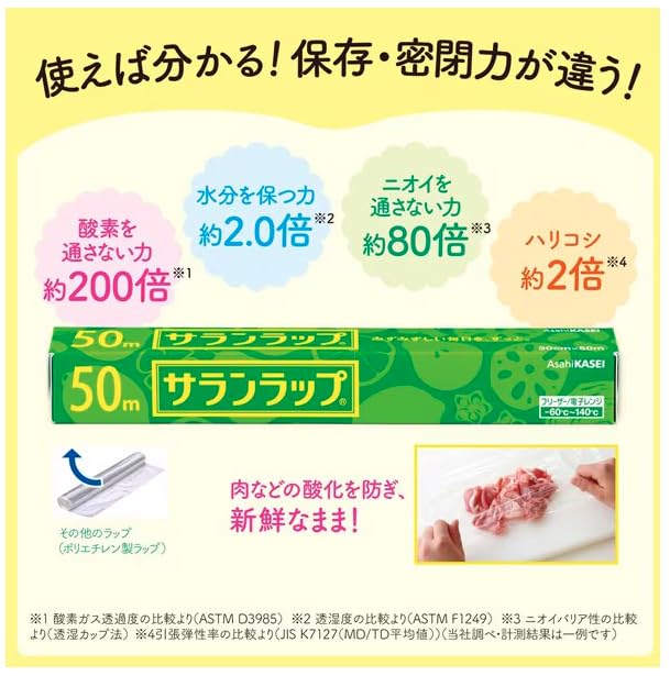 Purchase Great Saran Wrap 22cm x 50m x Cuts 50m for Useful in [Bulk - Value] 4-Pack. cleanly! long-lasting use! emergencies!