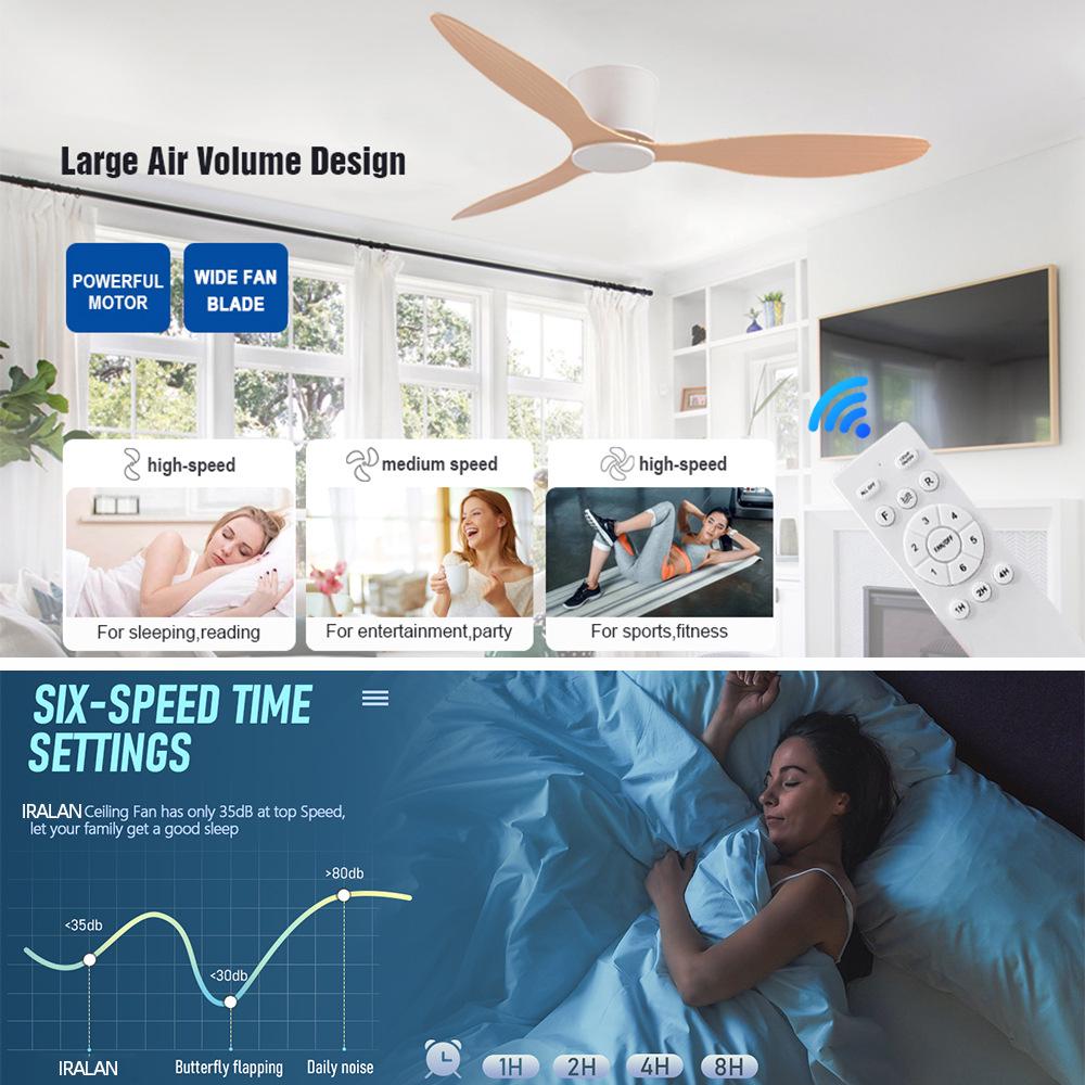 Remote-Control Ceiling Fan, No Light, 85-265V Wide Voltage