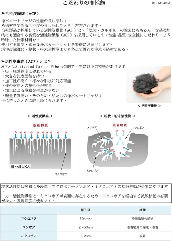 Compatible with Takagi and JC0032CH Series Water Purifier High Removal Performance of JC0032DK, JC0036UG, JC0032UG, Cartridges, (Pack 3)
