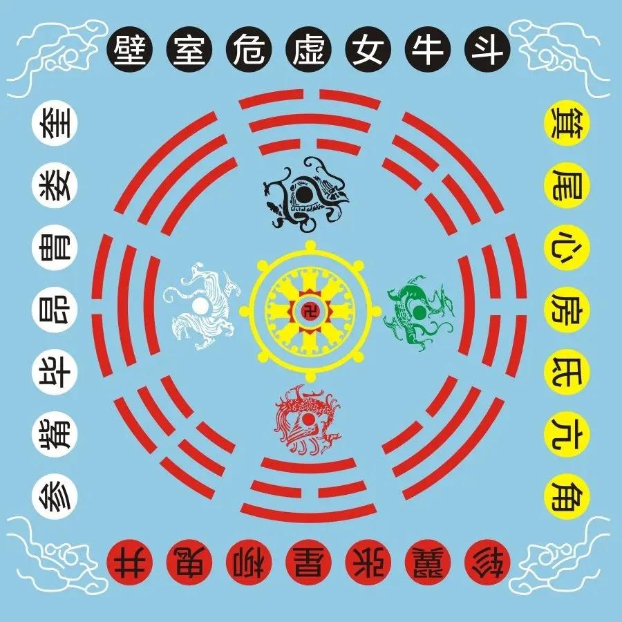 Taoistisches Tai Chi Bagua Teppich Meditationskissen Zen Matte Gang Decke Anti-Rutsch Chinesisches Wohnzimmer Übung 60X60cm