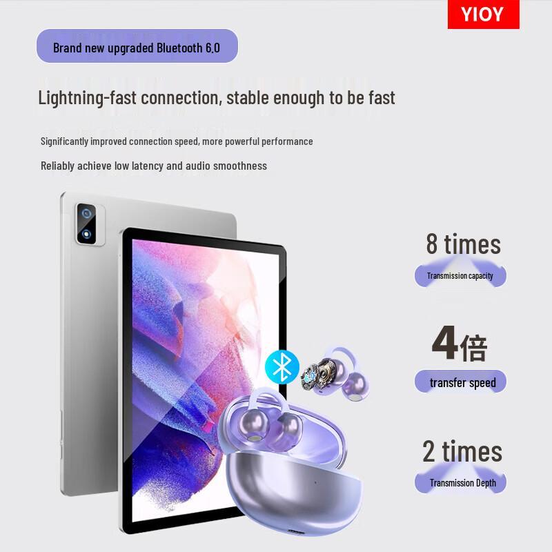YIOY S5S Open-Ear Clip Bluetooth Headset