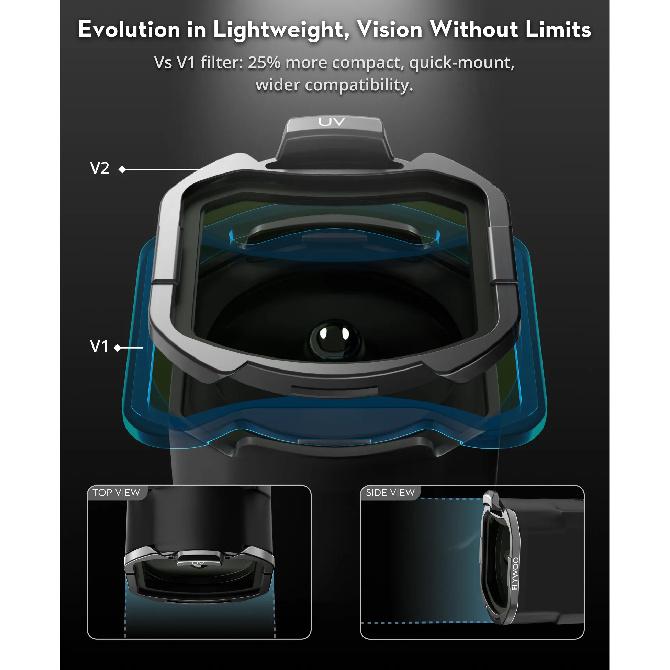 Flywoo O4 PRO ND Filters 0.5g Ultra Lightweight ND4 ND8 ND16 ND32 UV For RC DIY FPV Racing Drone RC Quadcopter