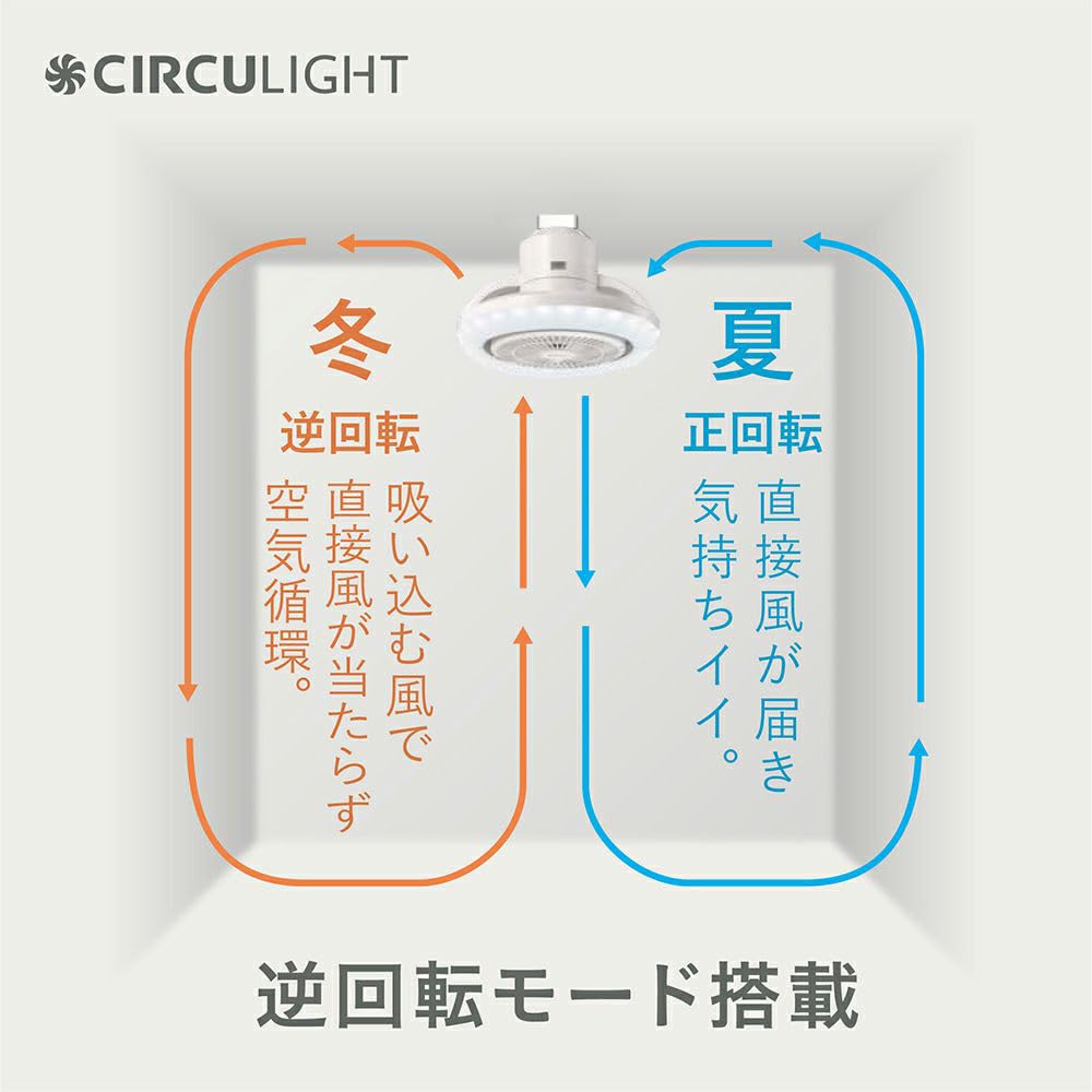 Energy-Saving Doshisha Circulate Socket Model Mega Series Rotating Model R Hook-and-Loop Model with Automatic Rotation, 5 Color Temperature Settings,